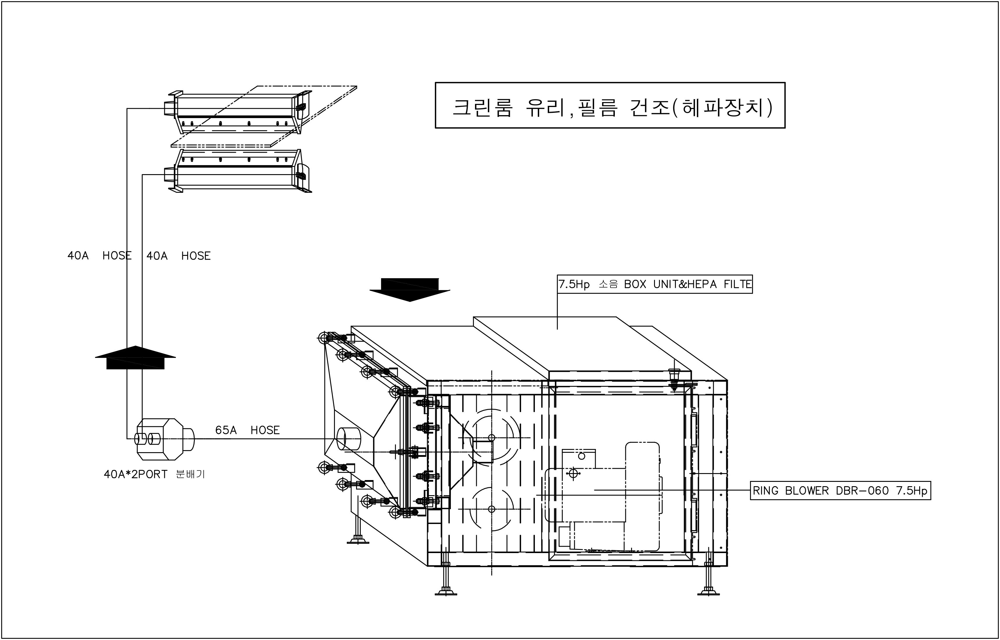 크린룸 유리, 필름 건조